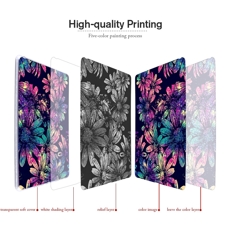 Huawei MediaPad T3 10 9.6 inch Covers Printed TPU Painted Tablet Case