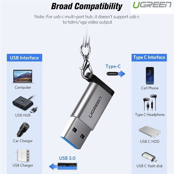 Đầu chuyển USB 3.0 sang USB Type C (âm) Ugreen 50533