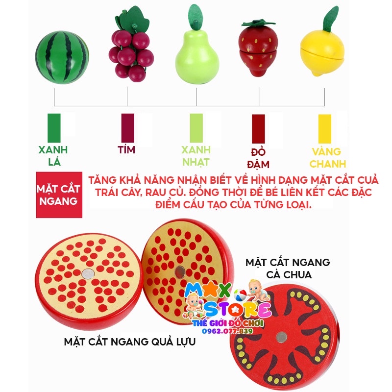 Bộ Đồ Chơi Cắt Rau Củ Quả Bằng Gỗ Có Nam Châm Và Kèm Giỏ Đựng Xinh Xắn Cho Bé Làm Quen Thực Hành Cuộc Sống