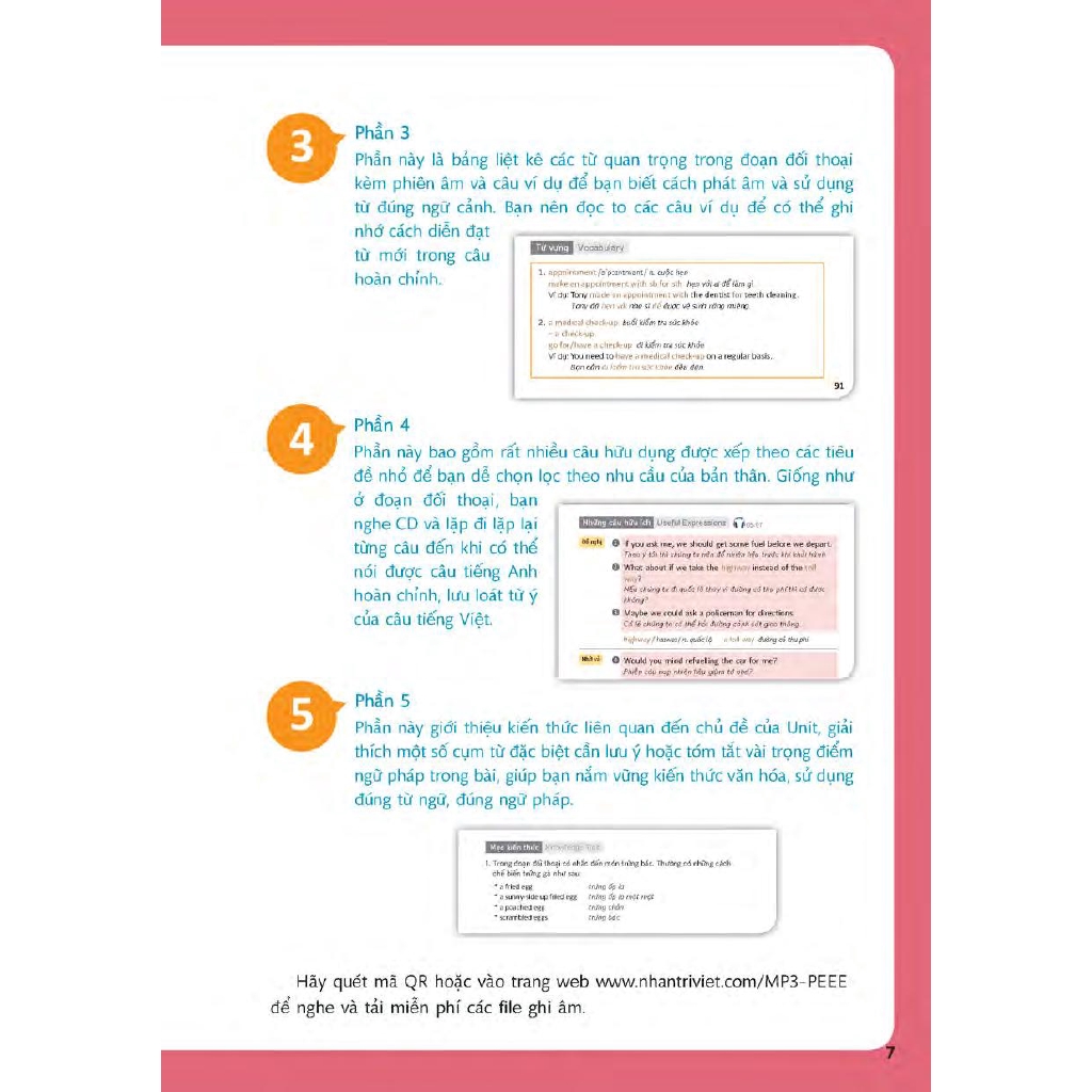 Sách - Nói Tiếng Anh Thông Thạo Trong Sinh Hoạt Hằng Ngày (Kèm CD)