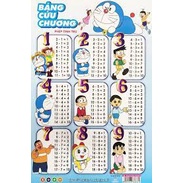Bảng cửu chương nhân, chia, cộng, trừ, giấy dày dặn ép bóng