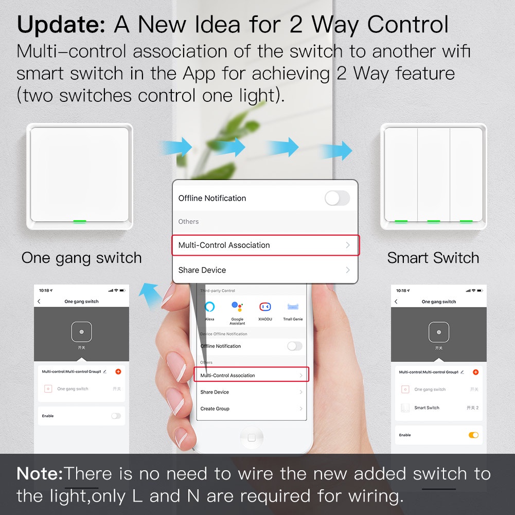 Một năm bảo hành!Công TắC ĐèN WiFi Thông Minh KèM Phụ KiệN Chuyên DụNg