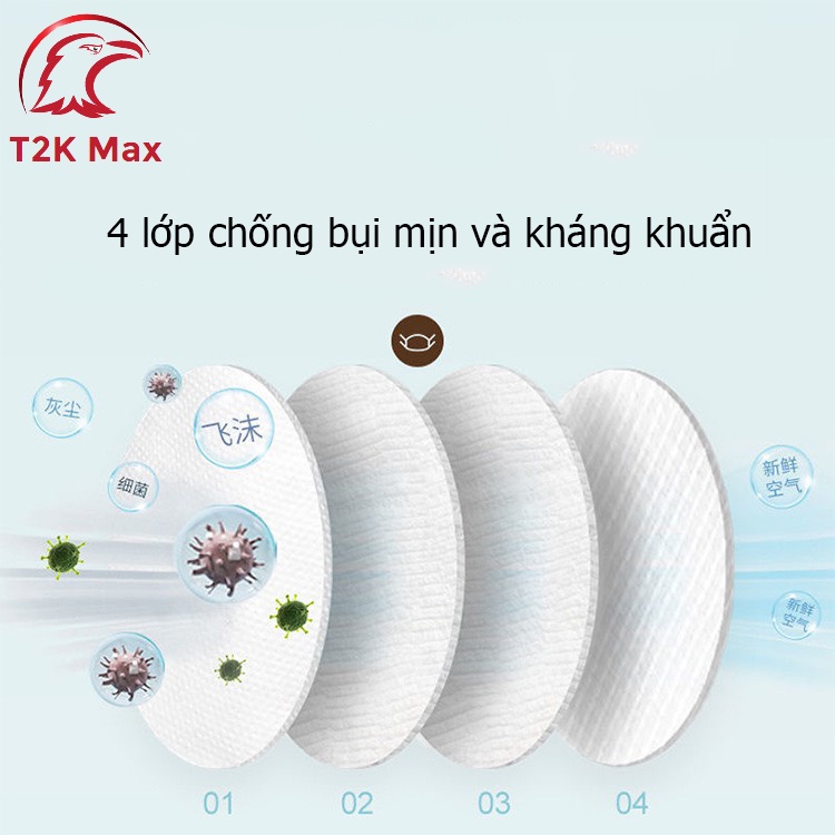 Khẩu trang cá 4D KF94 ôm sát mặt 4 lớp chống bụi mịn và kháng khuẩn công nghệ hàn quốc - T2K Max