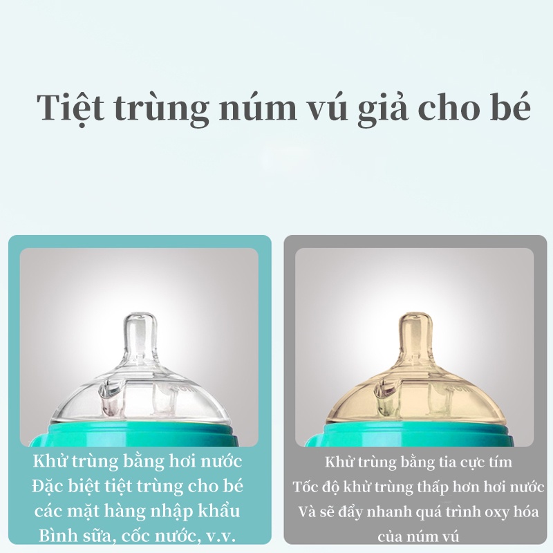 Máy Tiệt Trùng Bình Sữa, Sấy Khô Bình Sữa Đa Năng, Hâm Thức Ăn Cho Bé -QZ-XD12- BẢO HÀNH 12 THÁNG