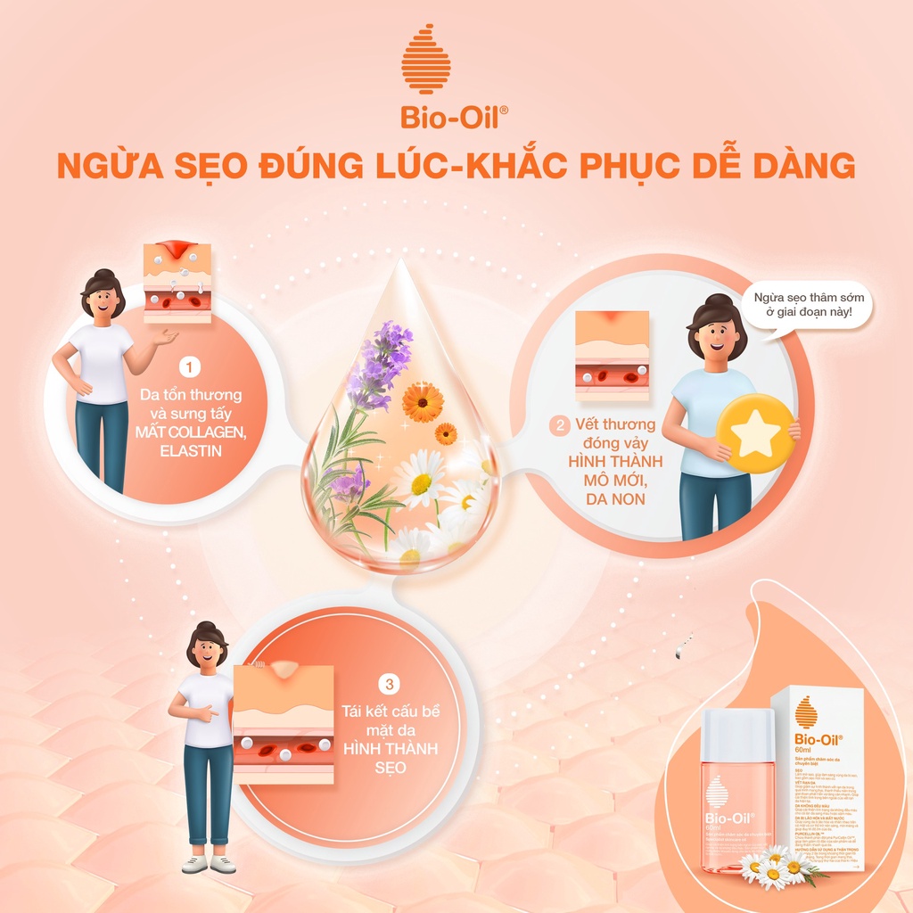 Dầu chăm sóc da giúp cải thiện rạn da, mờ sẹo và đều màu da BIO-OIL SKINCARE OIL (chai 200ml)