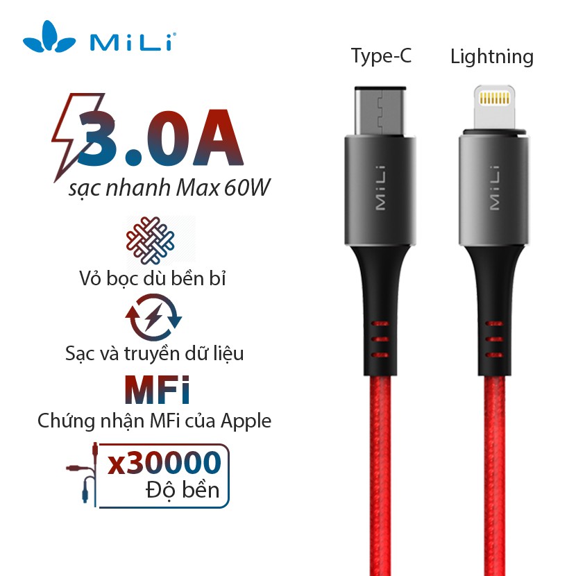 Cáp USB-C to Lightning LW Mili - HI-L90RD