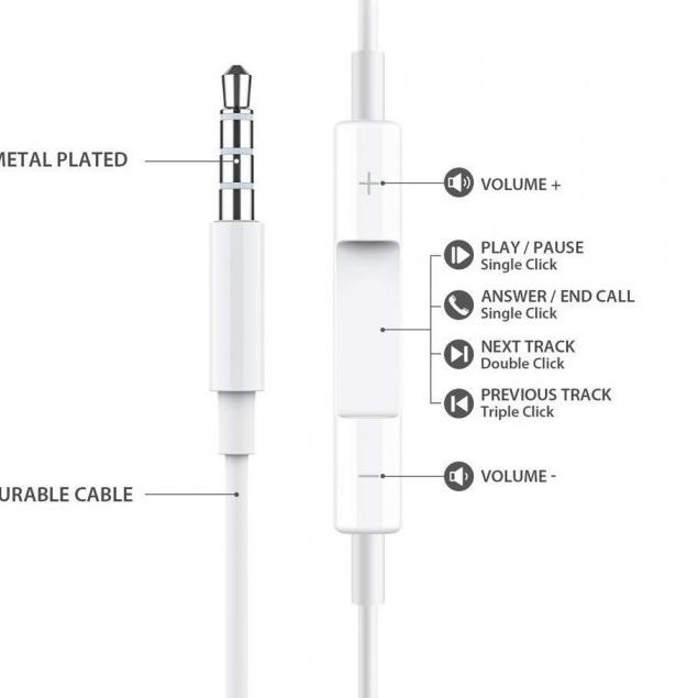 Tai Nghe Nhét Tai Có Mic 3.5 mm Cho Iphone 5 6 | BigBuy360 - bigbuy360.vn