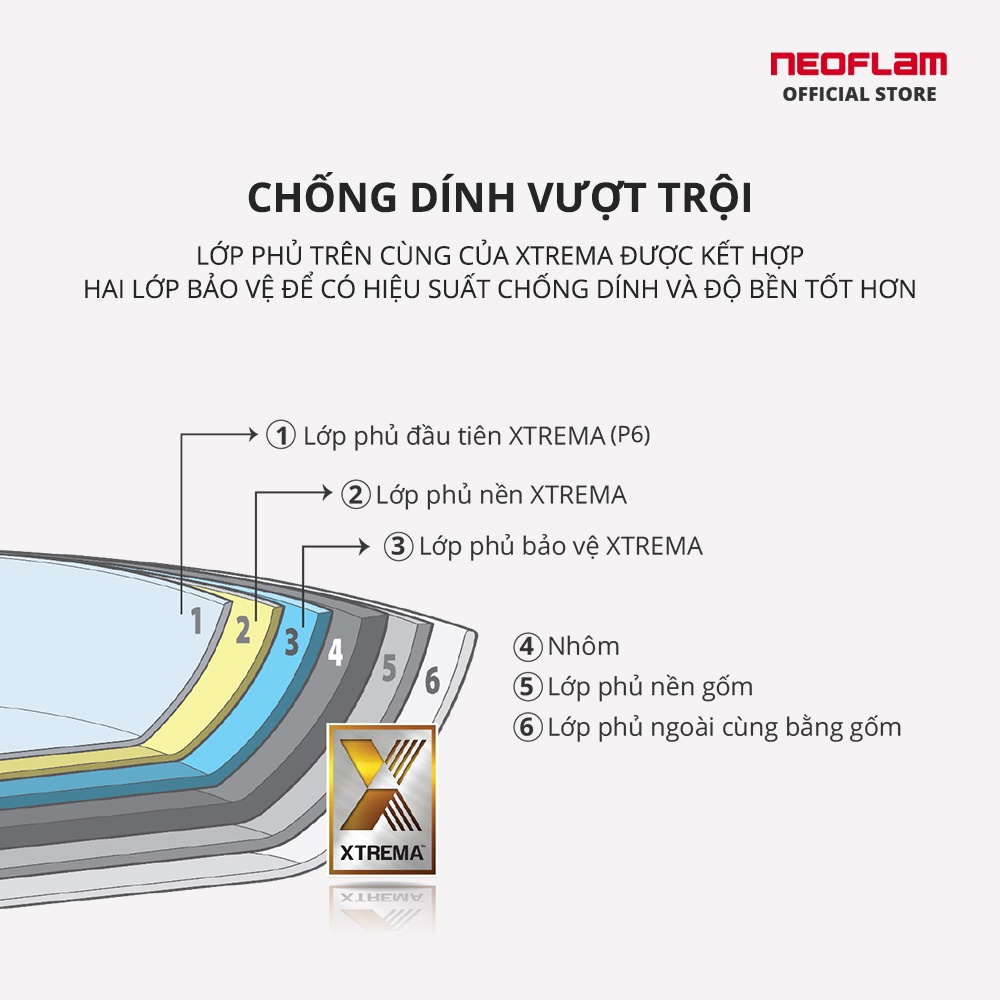 [Mã BMBAU300 giảm 10% đơn 499K] Nồi de Chef Neoflam size 20cm, tráng gốm, chống dính, giữa nhiệt tốt EKDCC20