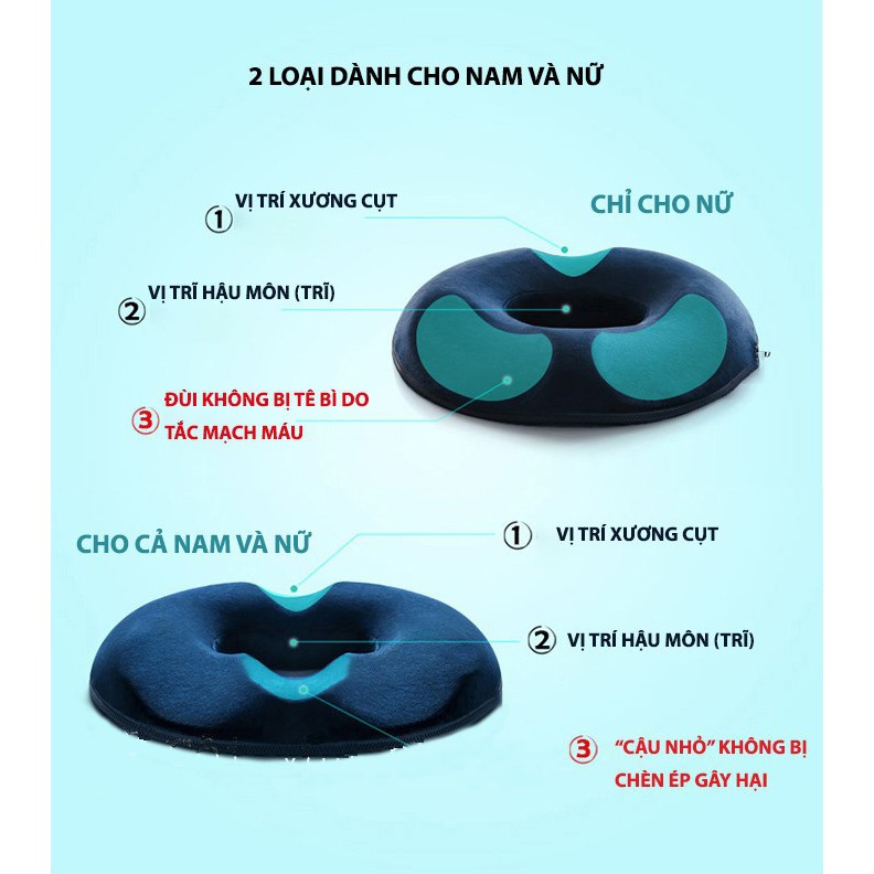 [Mã LIFE8S50K giảm 10% đơn 200K] Gối Lót Ghế Ngồi Y Tế Cho Người Bệnh Trĩ, Chống Ê Nhức Mông