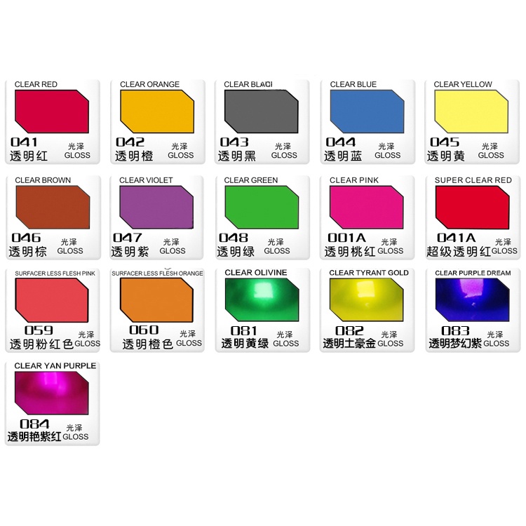 Sơn bóng ( gloss) series màu trong suốt GK41-084 15ml gốc dầu Sunin 7 - Sơn Mô Hình