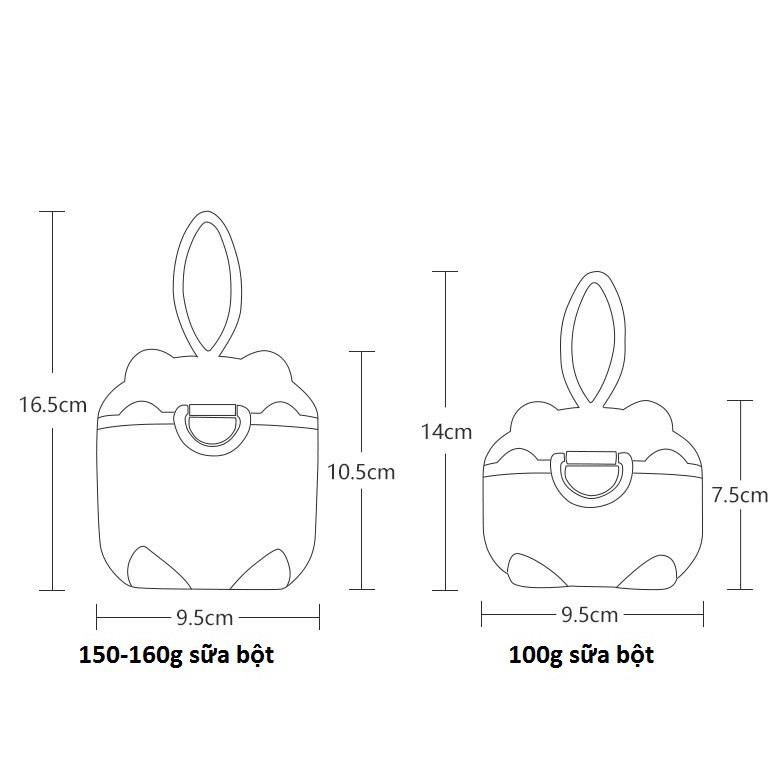 Hộp đựng sữa,chia sữa ,bảo quản sữa bột tiện ích cho bé khi đi chơi,du lịch Goodbabyvn