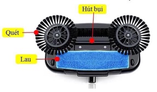 Chổi quét nhà đa năng