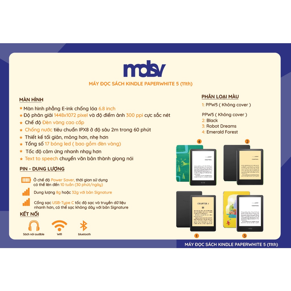 Máy đọc sách Kindle Paperwhite Gen 5  Kindle PPW5 2021