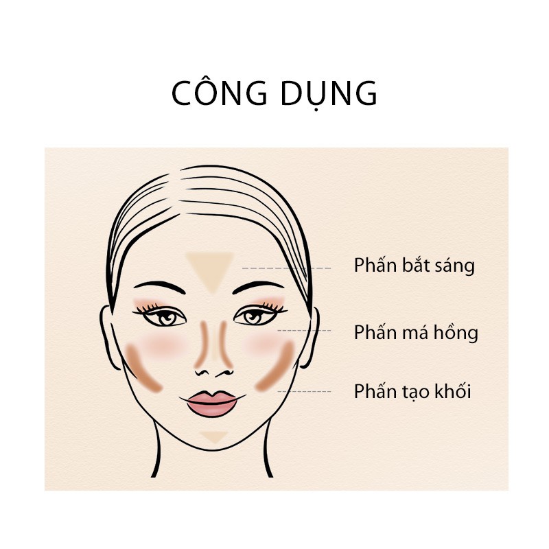 Bảng phấn trang điểmPerfect Diary 3-trong-1 bắt sáng/ tạo khối và má hồng 2 tông 0.15g