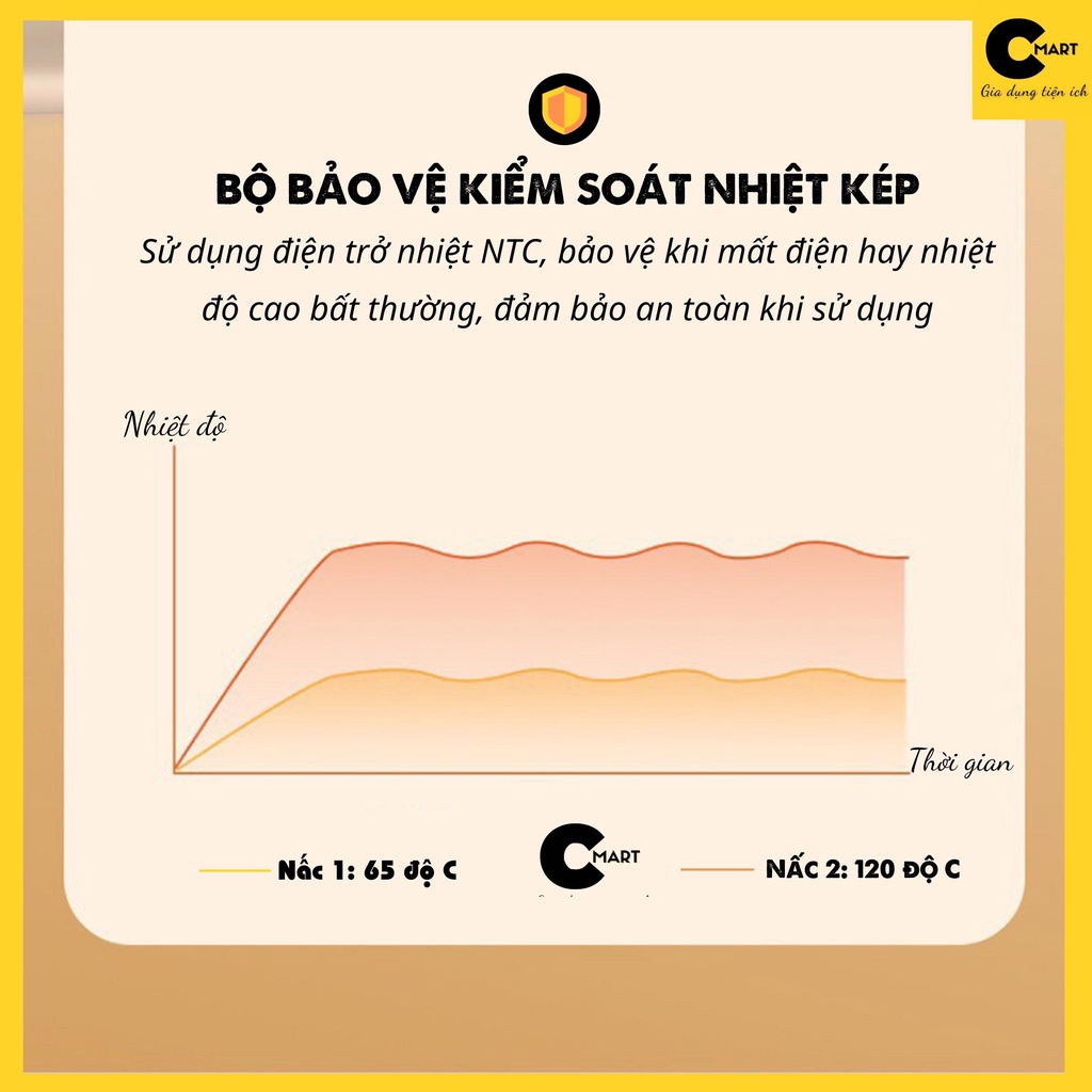 Mâm Điện Giữ Nhiệt Bear BWB-A03R1 Chính Hãng Mặt Kính Cường Lực Chống Xước [CMART_GIA DỤNG TIỆN ÍCH]