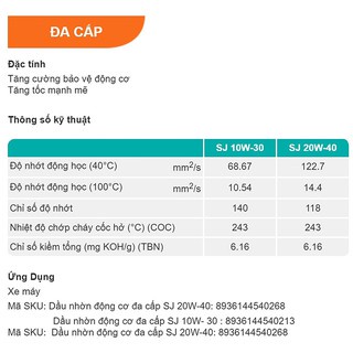 Dầu Nhớt Xe Số ENEOS MA/SJ 20W40 / 800ML
