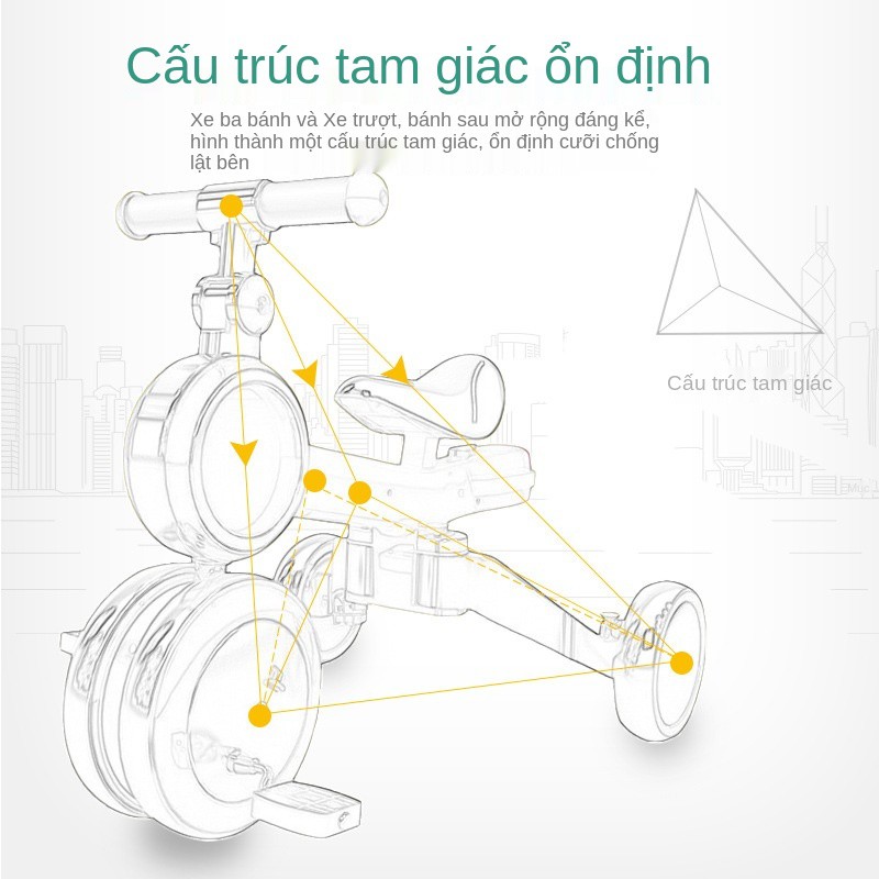 ✎♈☂Xe đạp thăng bằng trẻ em 1-3-5 tuổi xe đạp phun sáng âm nhạc