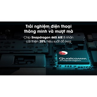 Realme 5i 3GB/32GB