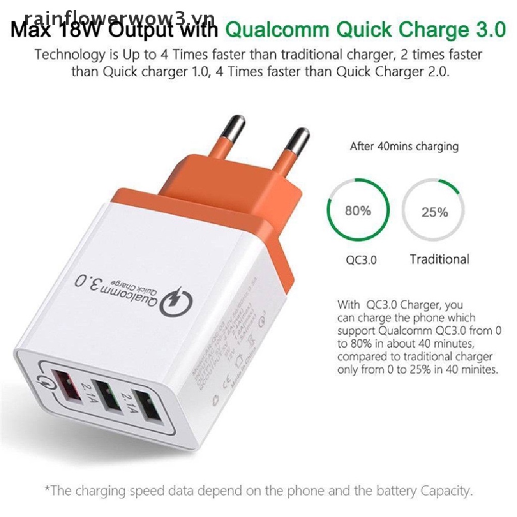 Cốc Sạc Nhanh 3 Cổng USB QC 3.0 30W 2018