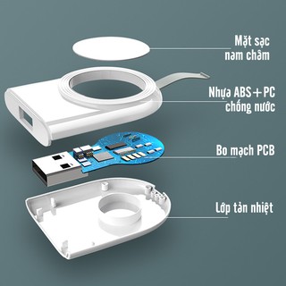 USB sạc cho Apple Watch Series 1/2/3/4 (2W)