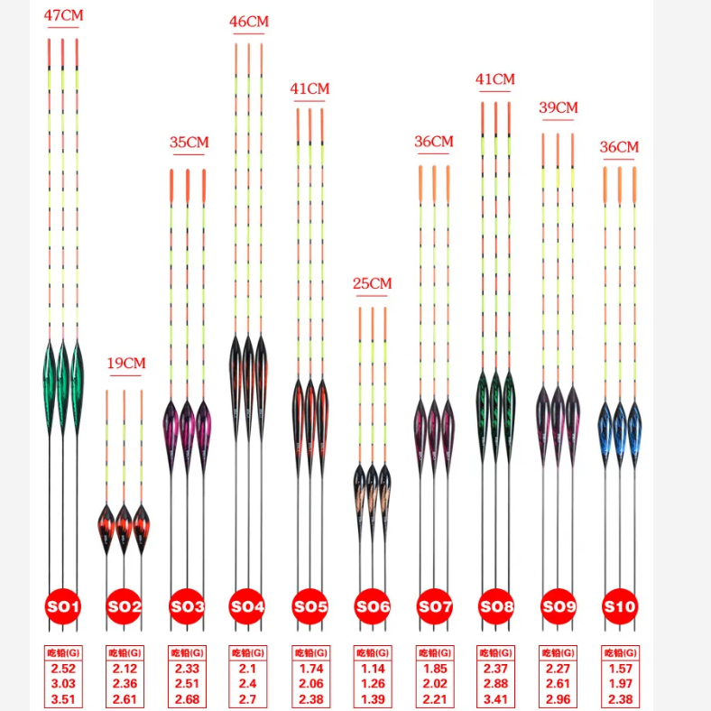 Bộ Phao Câu Cá Kèm Hộp Đựng Chất Lượng Cao