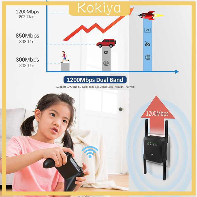 Thiết Bị Khuếch Đại Wifi 1200mbps 2.4 &amp; 5ghz Phích Cắm Uk Màu Trắng