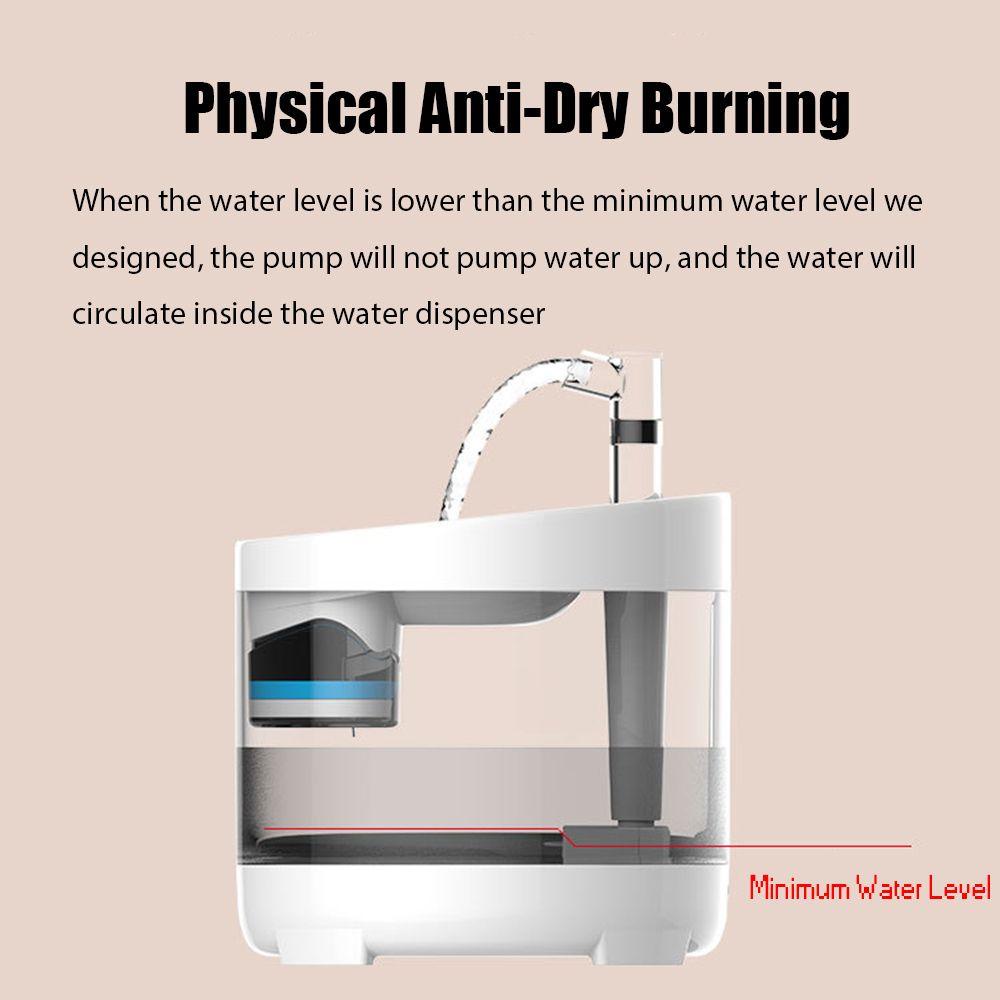 LANFY Máng Uống Nước Tự Động Yên Tĩnh 1.6L Cho Thú Cưng