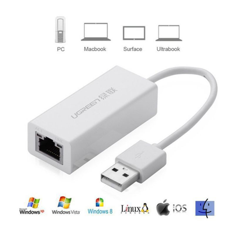 Dây chuyển USB 2.0 sang Lan RJ45 10/100mbps, chip AXIS88772 UGREEN 20253 CR110 - Hàng Chính Hãng