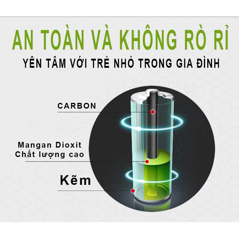 Pin AA vỉ 4 viên 1.5V thay thế pin cho đồng hồ treo tường, đồ chơi, thiết bị điện tử phổ biến R6 UM-3