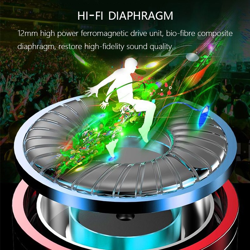 Tai Nghe Nhét Tai Hi-Fi Jack 3.5mm Có Micro Sử Dụng Tiện Lợi