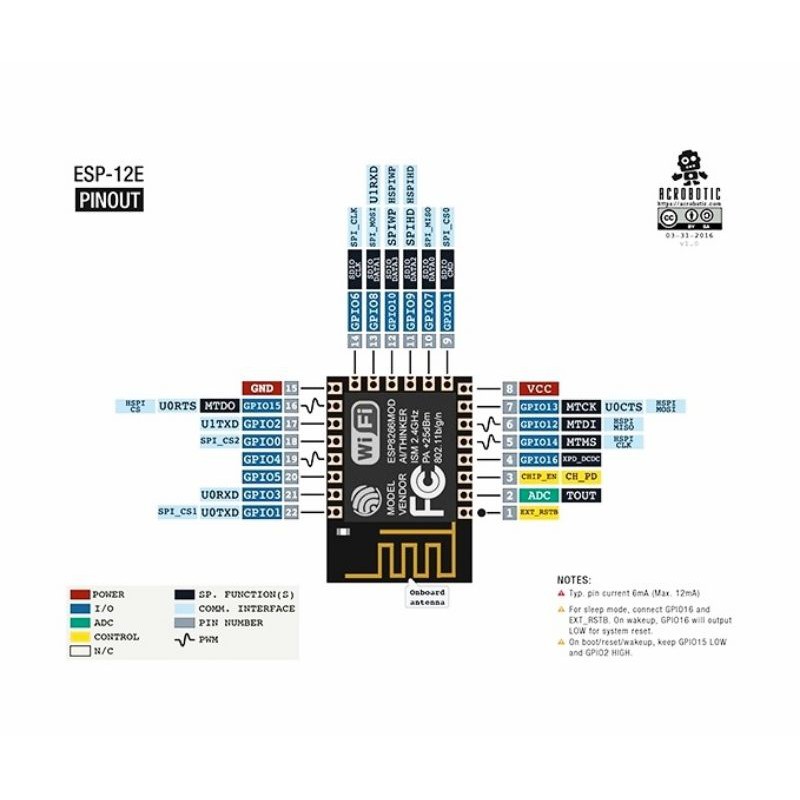 ESP8266 - 12F