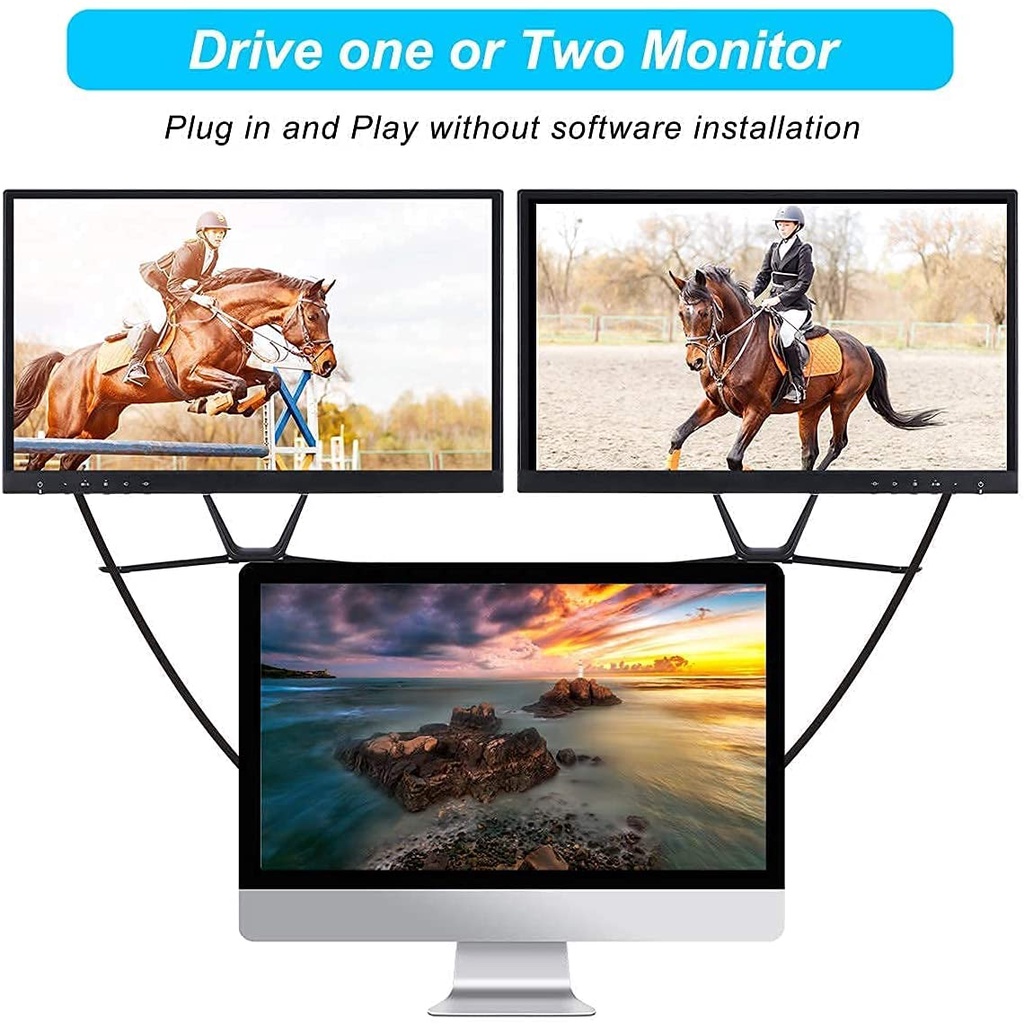 Cáp chuyển đổi USB C sang HDMI 4K 60Hz 1.8M/6 ft Type C sang HDMI 3