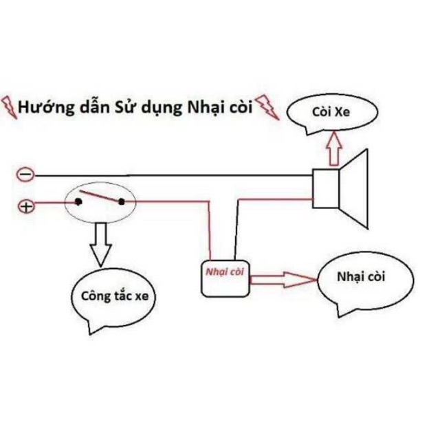 [Giá chỉ 19k] Nhại còi Xe máy nhanh chậm siêu hot