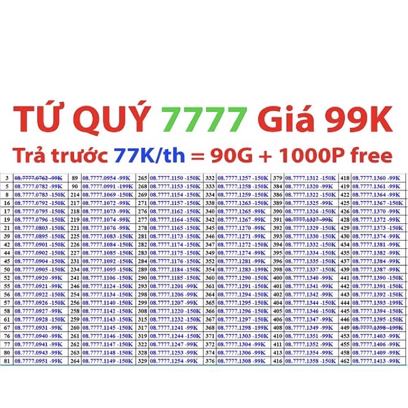 [SIM SỐ CHỌN 149K] Sim 4G ITELECOM Mạng VINAPHONE Gói Cước MAY-V77 => FREE Tháng Đầu 3GB/Ngày + Miễn Phí 20ph Nội Mạng