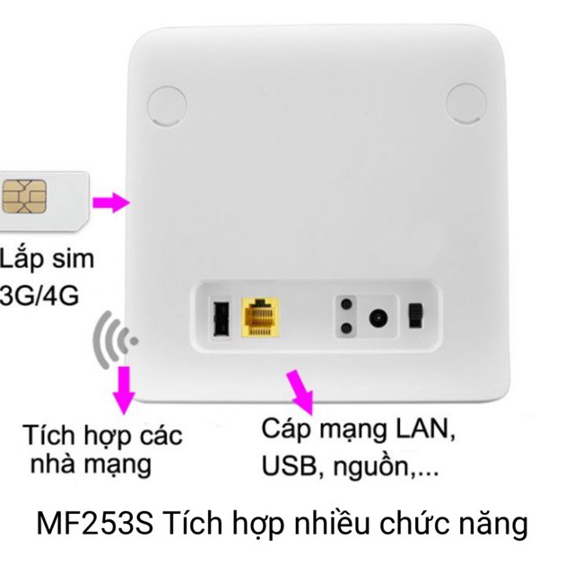 Router MF253S, CPE H300 - Bộ Phát Wifi 4G chuyên tàu thuỷ, ô tô khách....