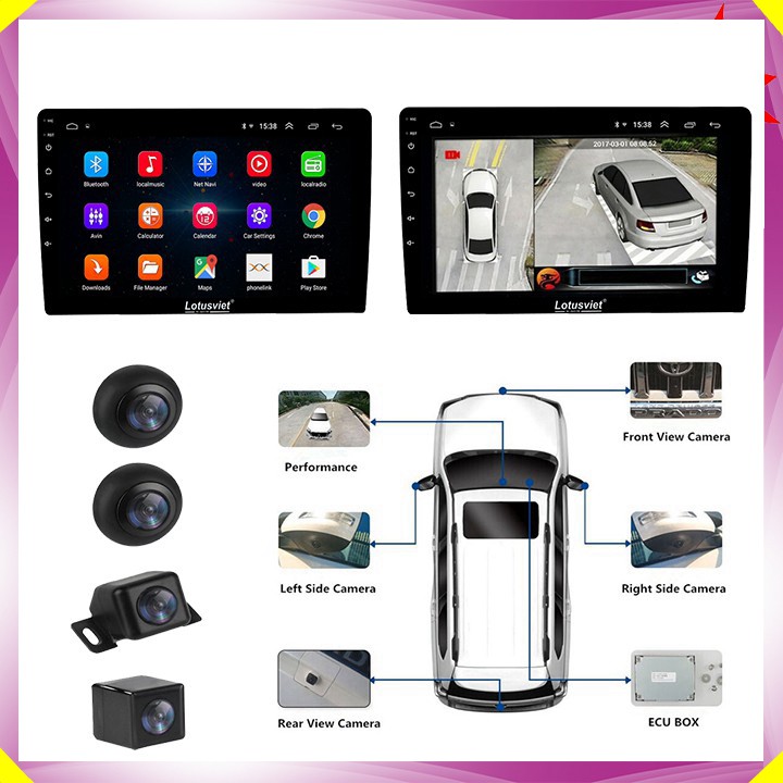 Bộ kết hợp màn hình DVD Android và Camera 360 độ 2 trong 1 cao cấp chuẩn AHD dùng cho các loại xe ô tô - Hàng Cao Cấp