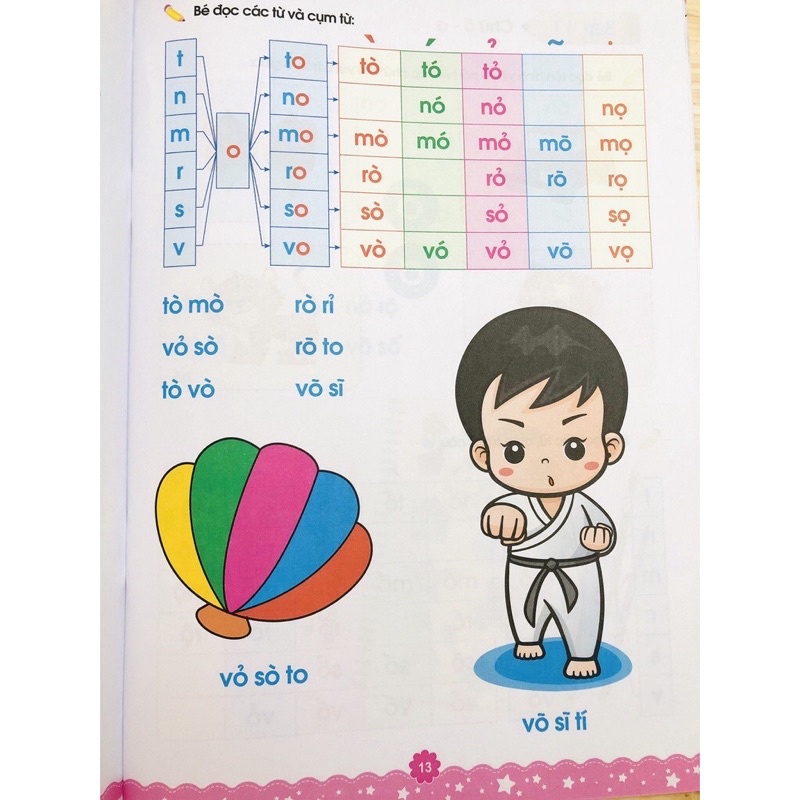 Sách Luyện Đọc Hành trang cho bé tự tin vào lớp 1