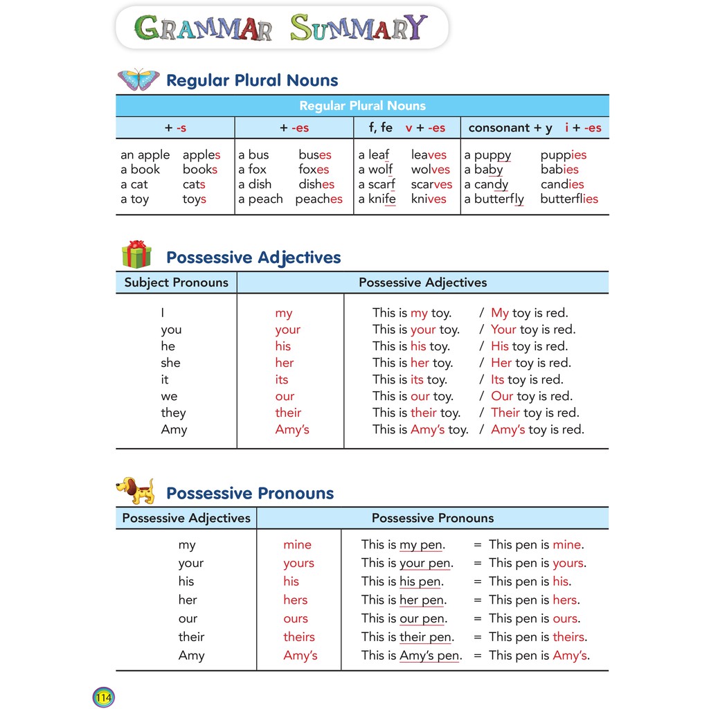 Sách Aha Grammar Học nhanh toàn diện ngữ pháp Tiếng Anh lớp 4 theo chủ đề (Tặng khóa học tiếng anh online) | BigBuy360 - bigbuy360.vn