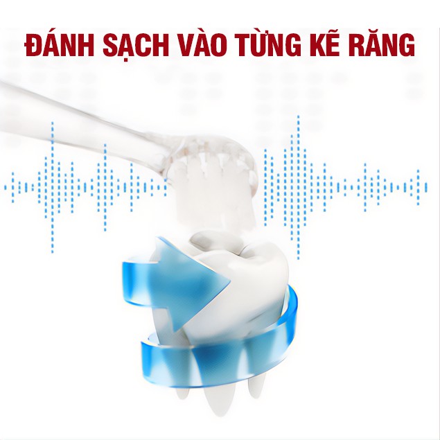 BÀN CHẢI ĐÁNH RĂNG ĐIỆN ❤️FREESHIP❤️ VỆ SINH RĂNG SẠCH SẼ, AN TOÀN CHO BÉ