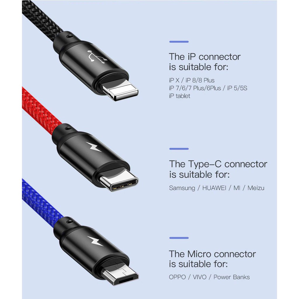 Dây sạc 3 đầu iphone micro usb type c và truyền dữ liệu tốc độ cao baseus - cáp sạc 3 đầu baseus - vienthonghn