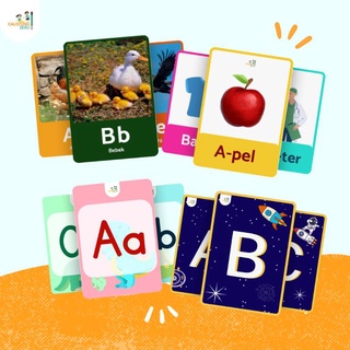 Thẻ Chữ Cái / Thẻ flash abc / flash card