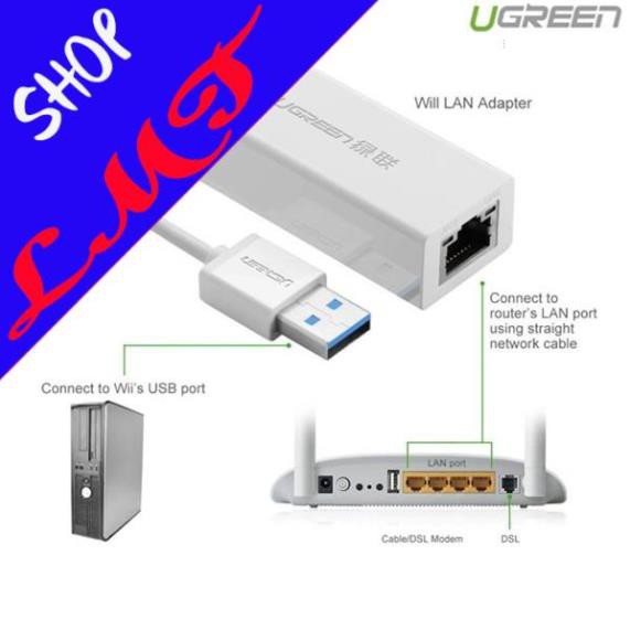 Cáp USB 3.0 to Lan màu trắng Ugreen 20255