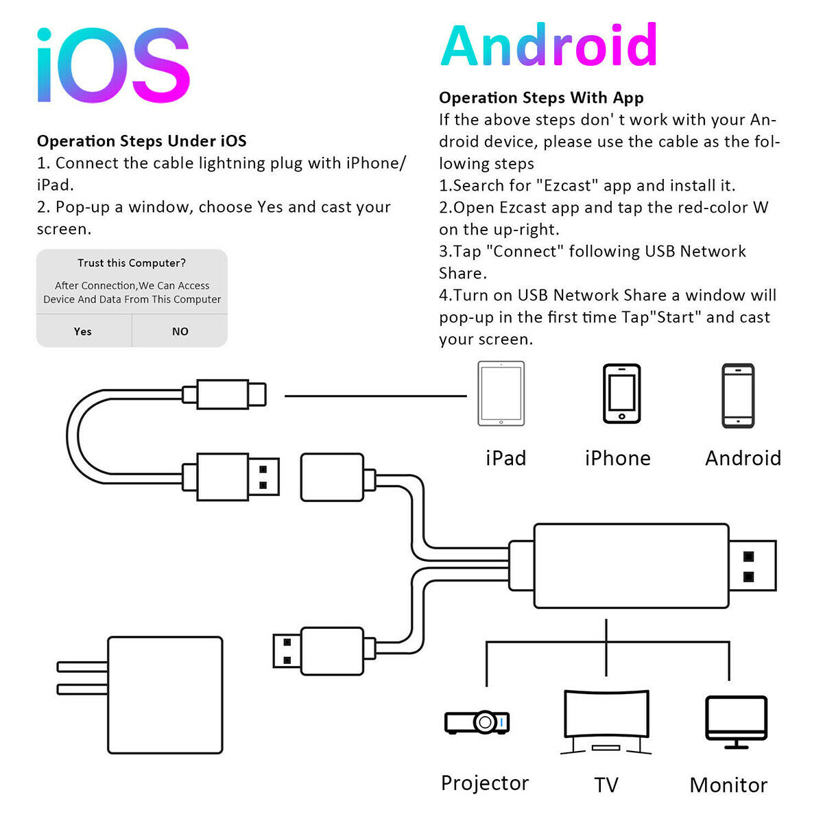 Cáp Chuyển Đổi Từ Lightning Micro Usb Sang Hdmi Cho Mhl Android Phone