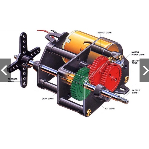 Mô hình Bộ lắp ráp kĩ thuật Robot High Power Gear Box HE 72003  TAMIYA