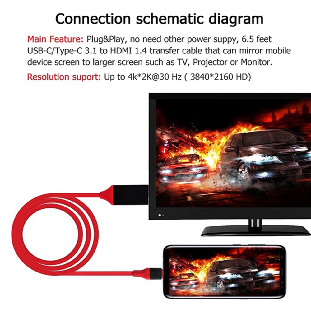 Cáp USB Type-C to HDMI