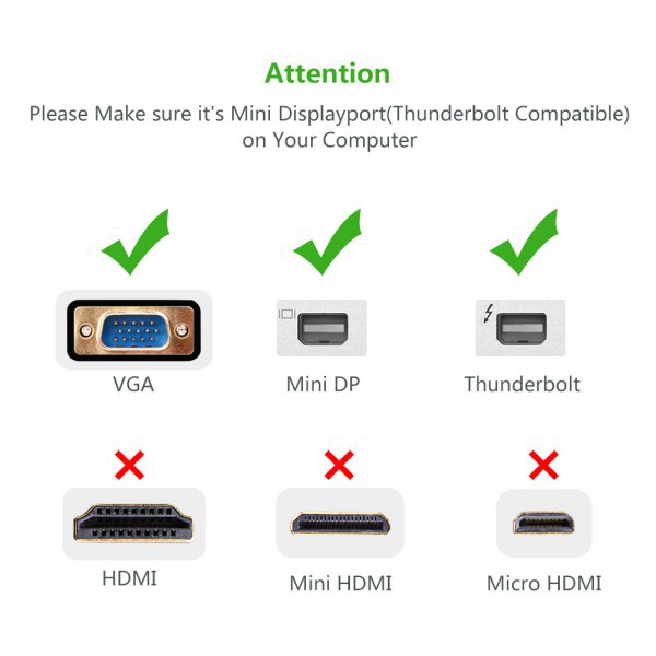 [Mã ELHACE giảm 4% đơn 300K] Cáp Mini DisplayPort Sang VGA Hỗ Trợ 1920*1080 Ugreen (10458)