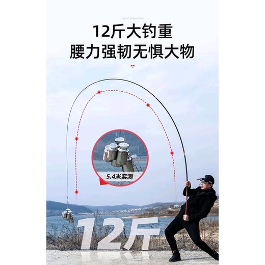 Cần Handing Hoả Điểu 5H - 28i Chính Hãng