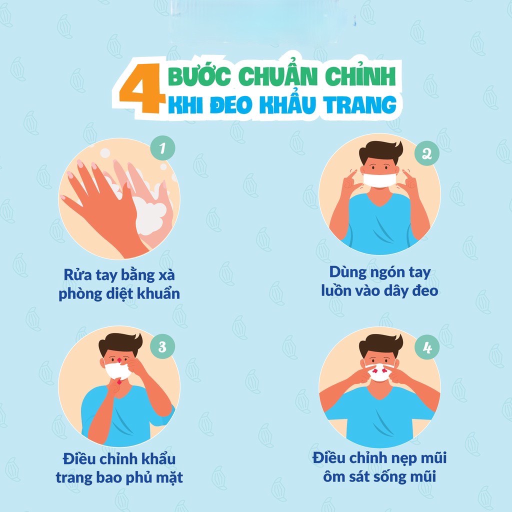 Khẩu trang y tế 4D Famapro cao cấp kháng khuẩn 3 lớp