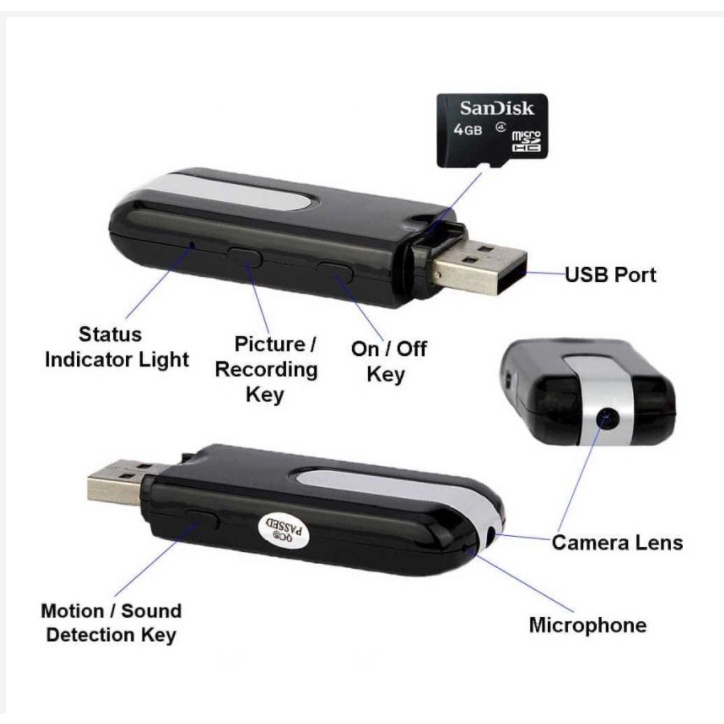 [XẢ KHO] Camera Nguy Trang USB,Camera Quay Len Siêu Nhỏ Giá Rẻ,Camera mini siêu nét