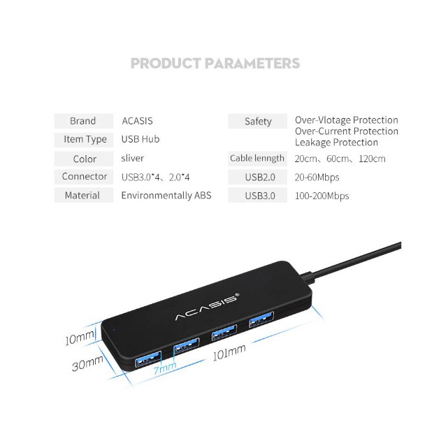 Bộ Chia Hub 4 Cổng USB 3.0/ 2.0 ACASIS Nhỏ Gọn Dùng Cho Laptop, PC, Bàn Phím, Chuột, Ổ Đĩa... AB3-L42....Dài 20/60/120cm